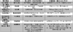http://www.chinaedutimes.com/n/2025/article0732063.html